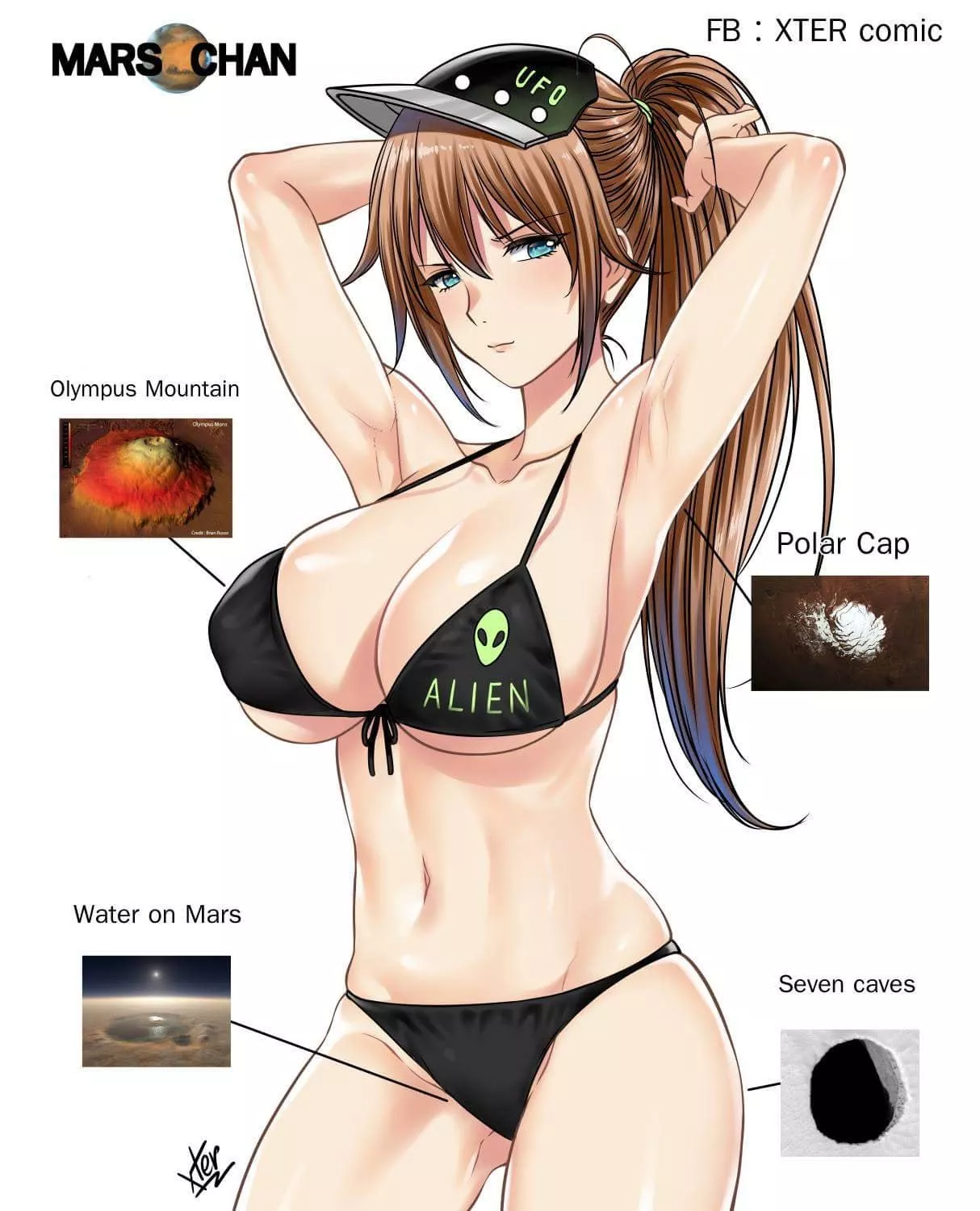 Mars-Chan information