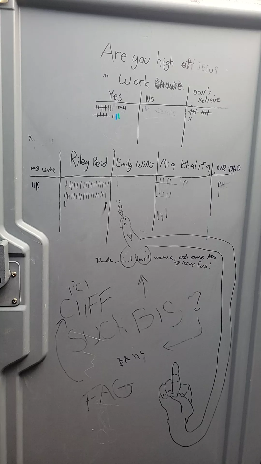 I think you're winning, found in a portapotty