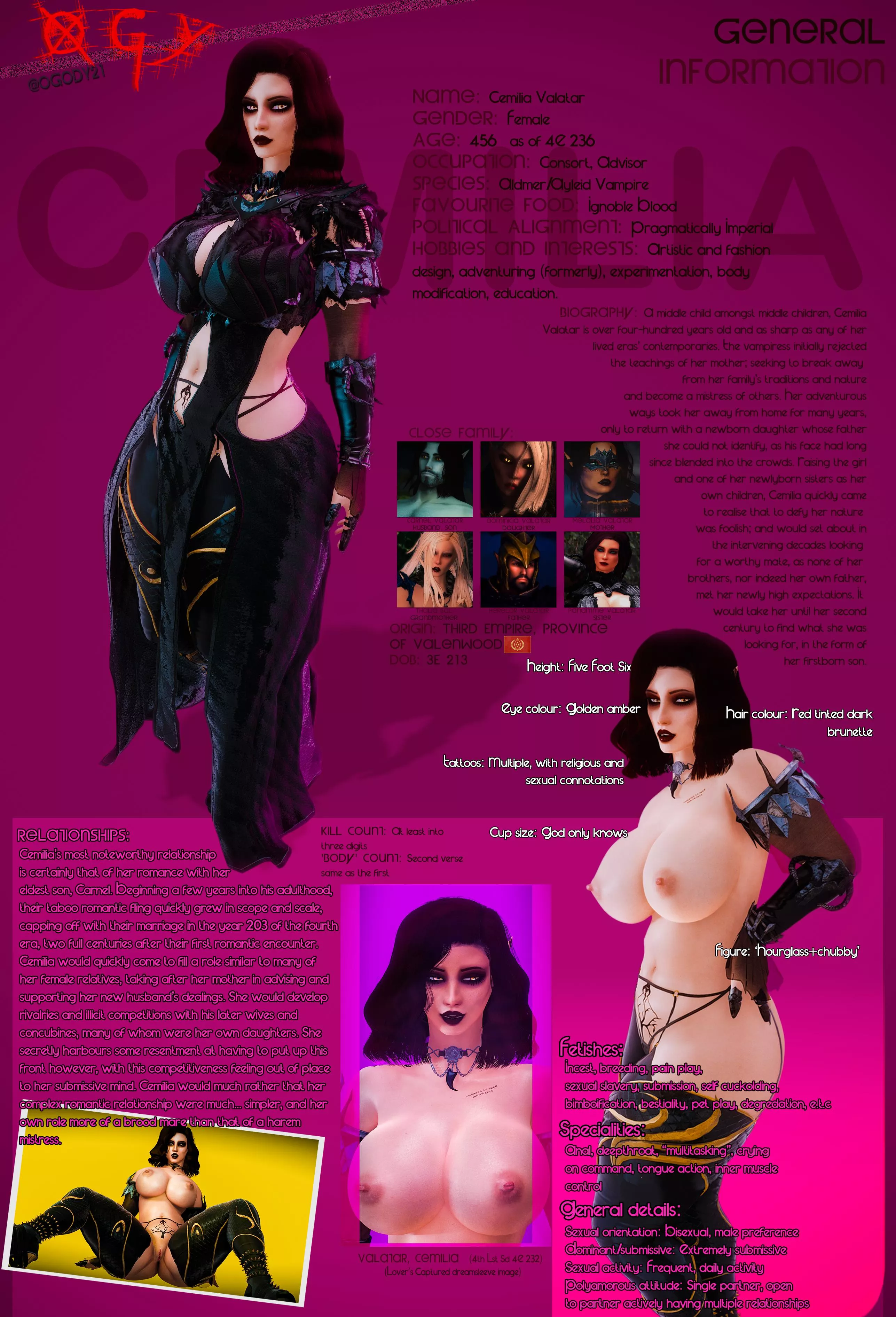 Character profile with horny details