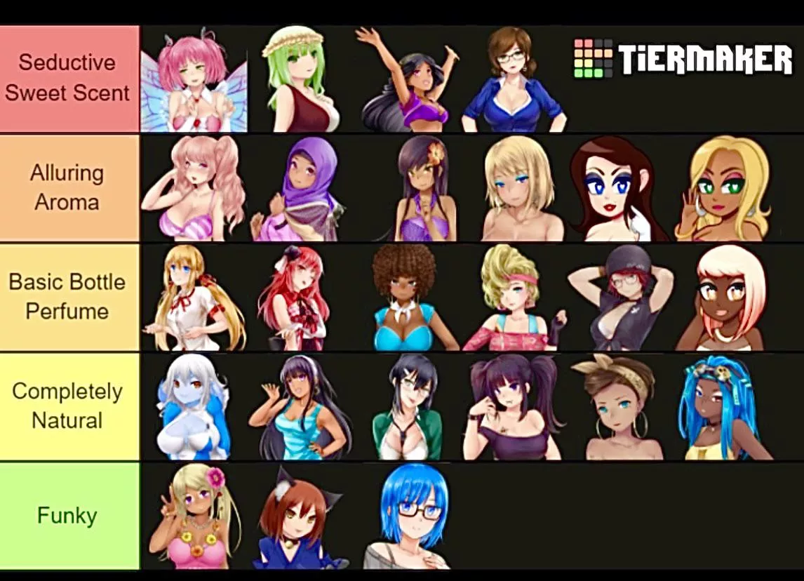 My First Tier List