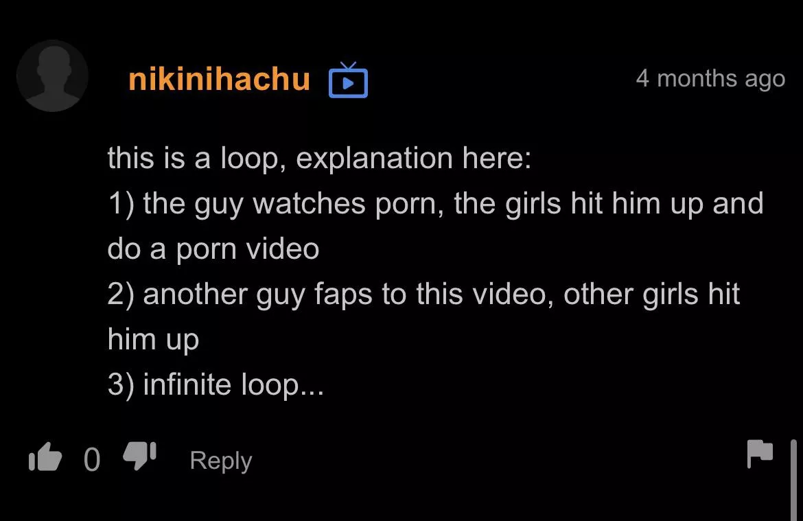 Loop