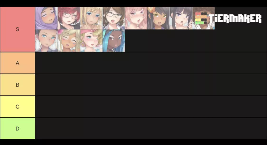 Hereâ€™s my huniepop 2 tier list