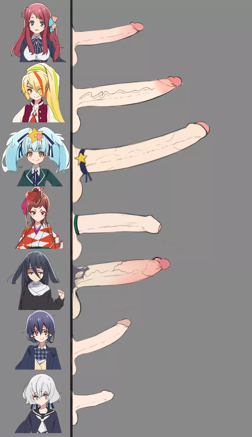 these Futa dick charts are so hot