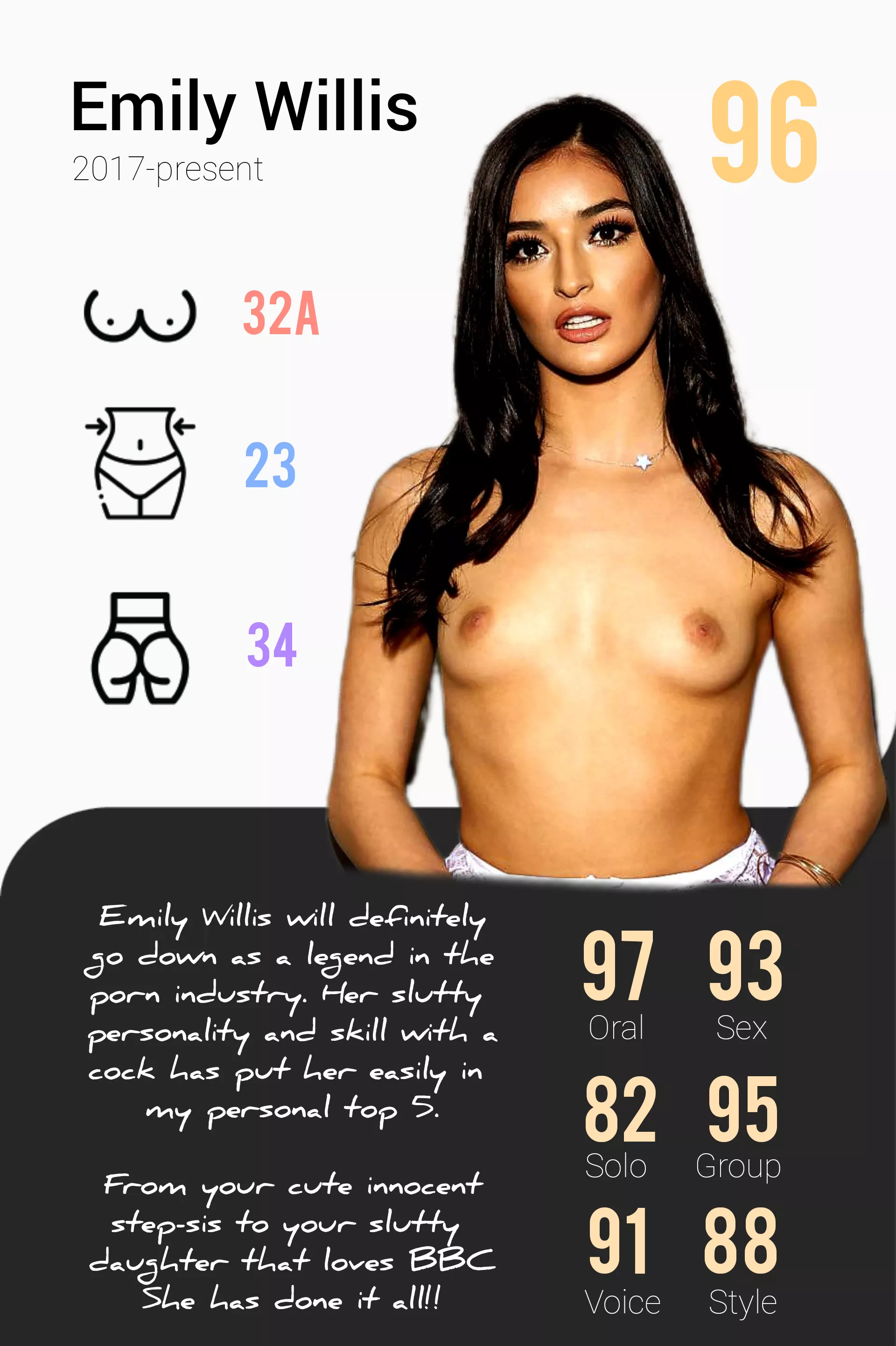 Emily Willis (Pornstar Card concept)