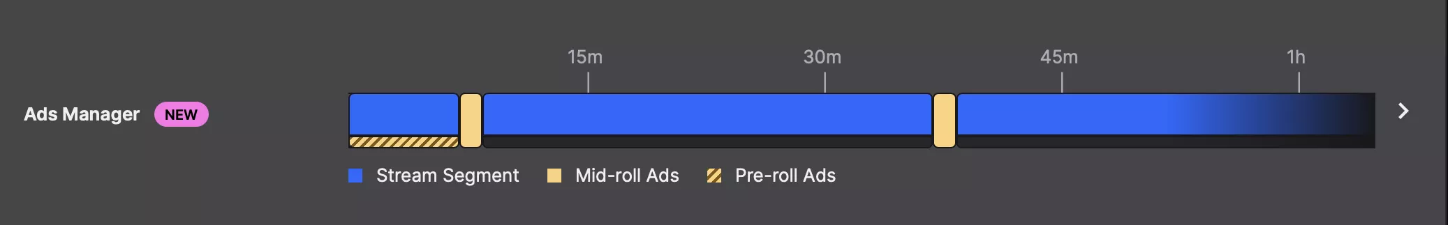 How do I get rid of the preroll ads ?