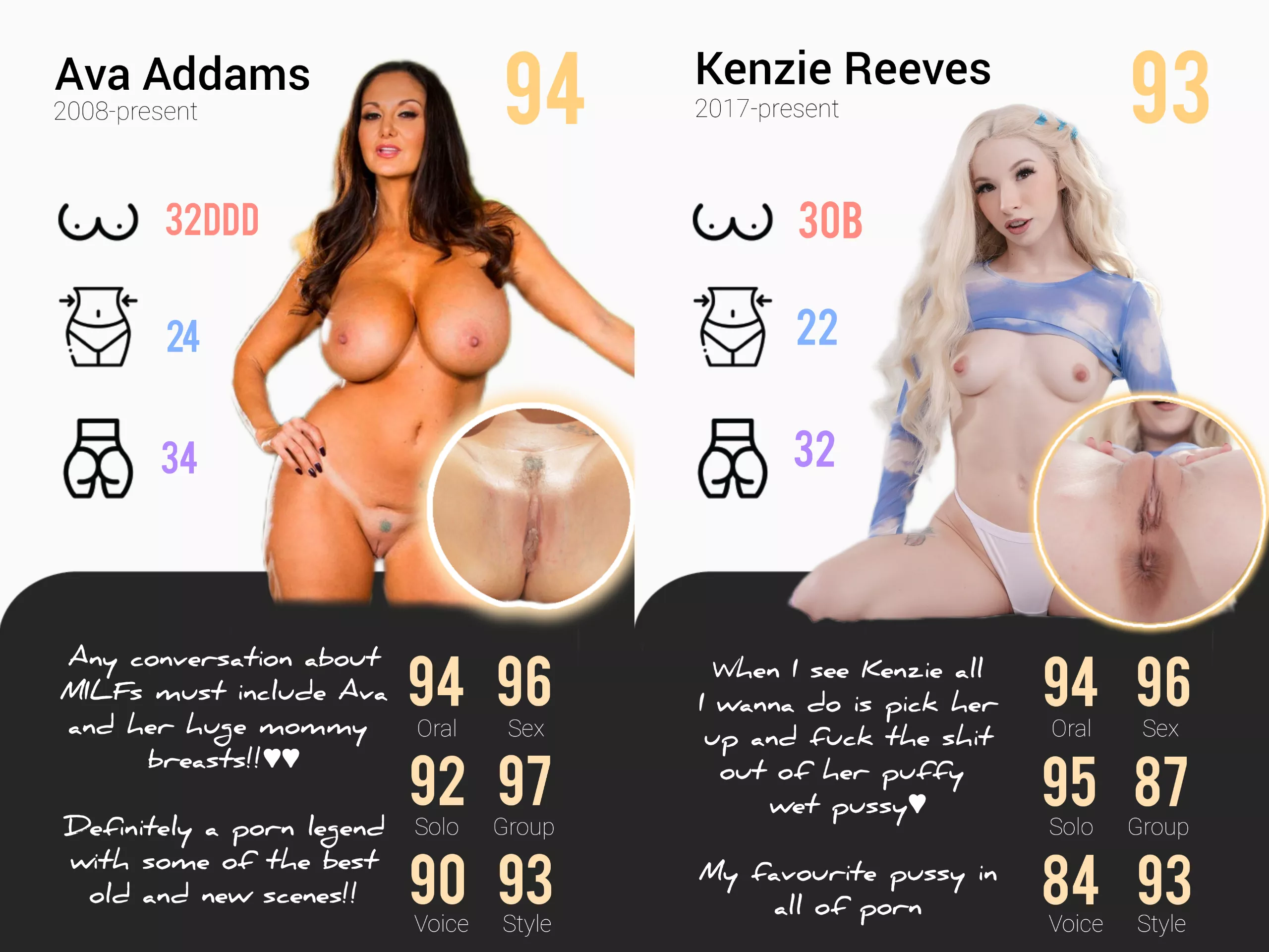 Stepmom (Ava Addams) vs Step-sister (Kenzie Reeves). Check out the subreddit(see comment) for more cards