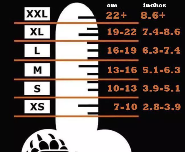 Where on the Dickscale do you belong to? Show #PROOF