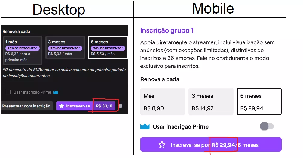 Why is the 6 month sub cheaper on mobile? I thought SUBtember didn't work for mobile subs.