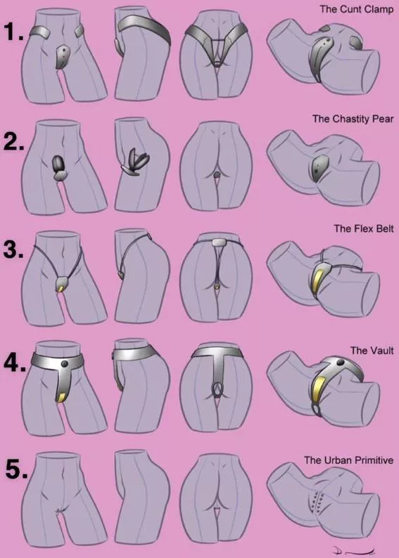 Which number are you? Evidence welcome 🔐