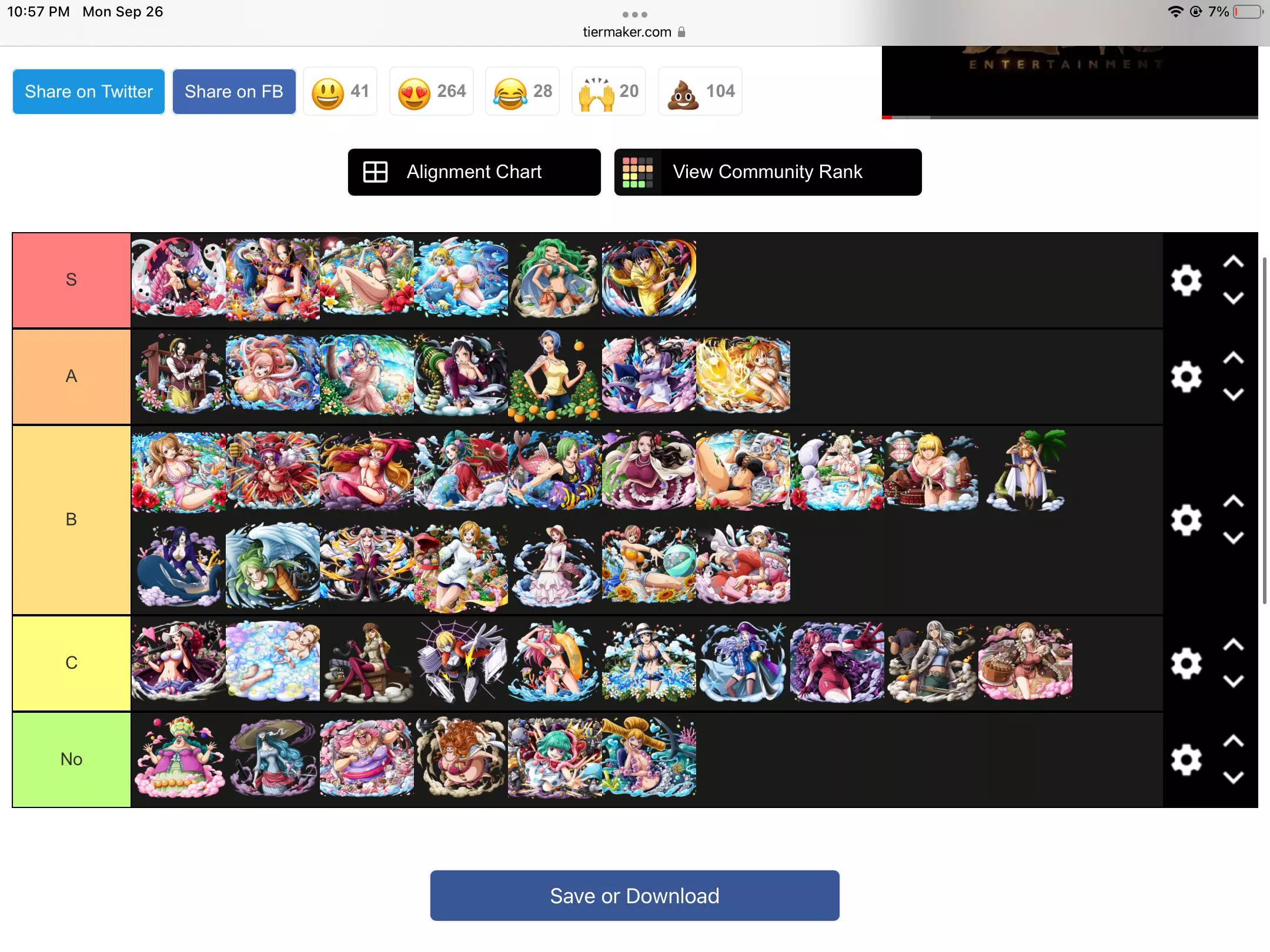 Waifu tierlist by a man of culture