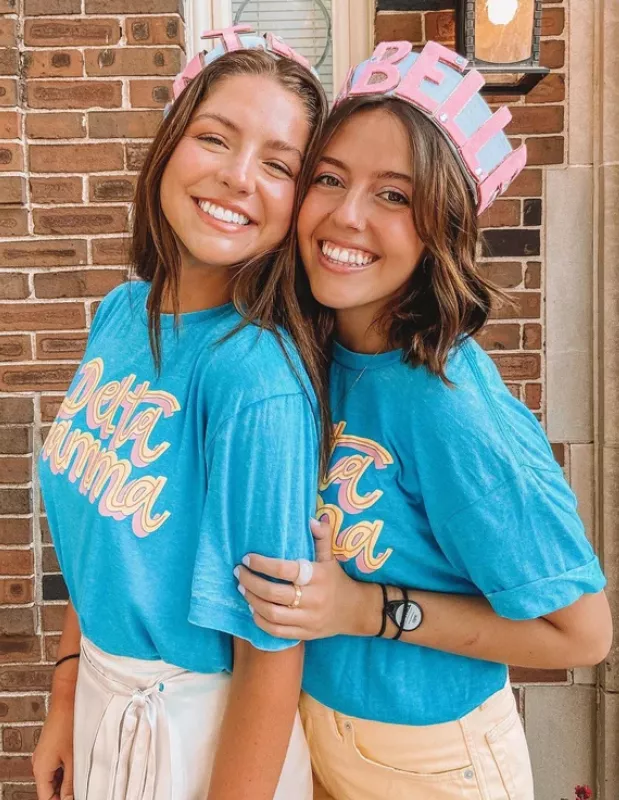 Delta gamma