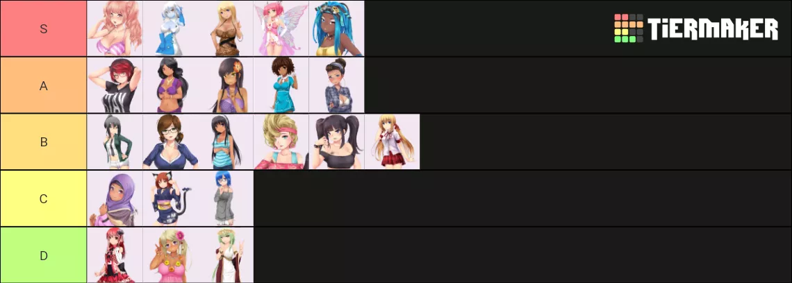 My take on the Huniepop tier list