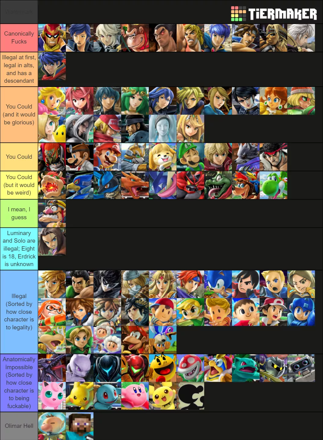 A Totally Normal Super Smash Bros. Ultimate Tier List