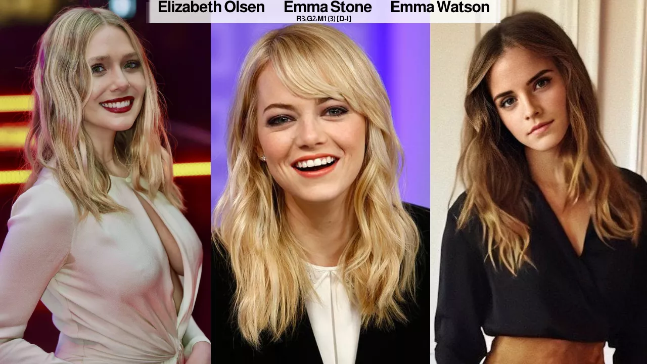 Elizabeth Olsen vs. Emma Stone vs. Emma Watson