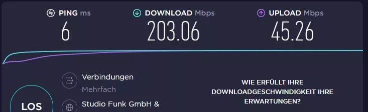 hey, I changed the bitrate to 6000 but when I start the stream, obs changes it to 1500. I have a consistent fiber-connection and I can't find a solution. thynk you for any help : )