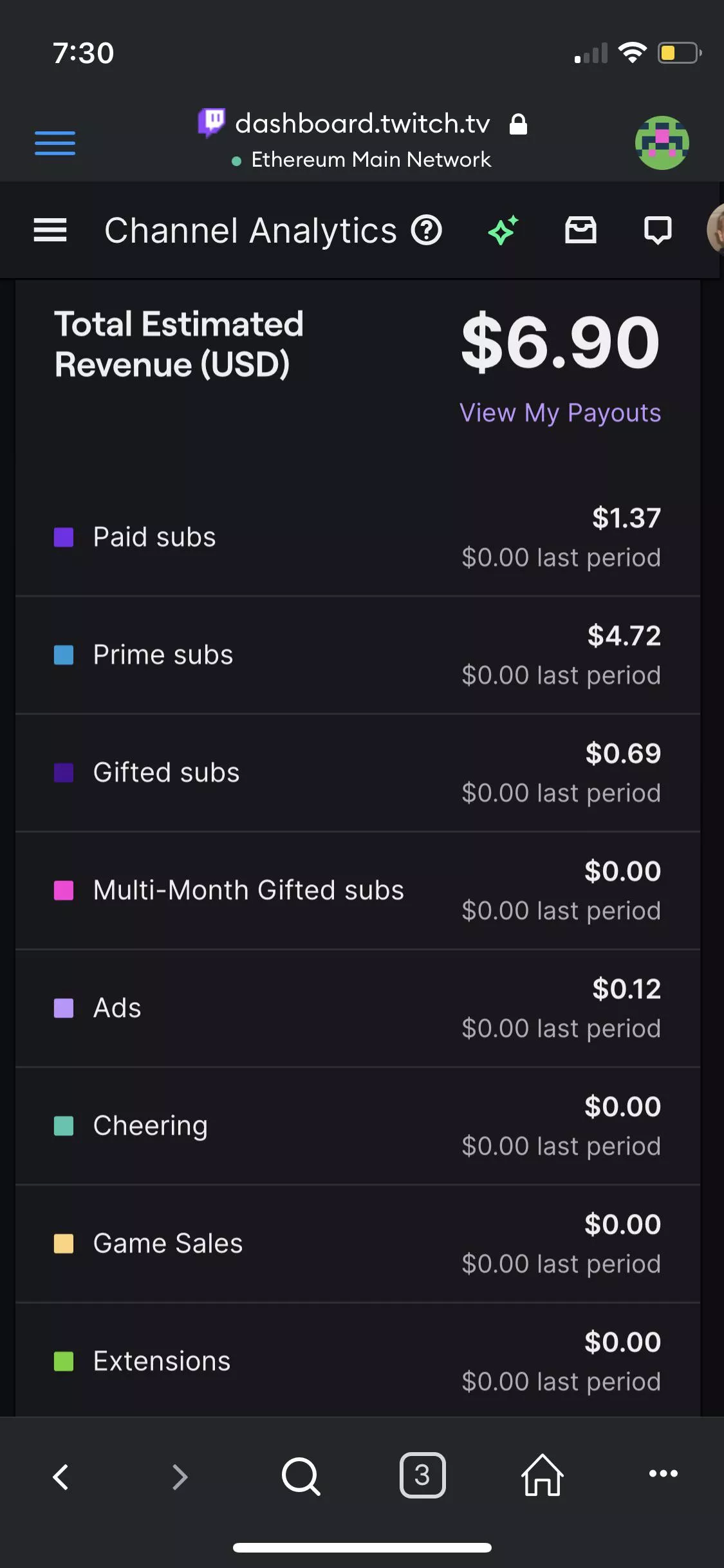 I just started streaming again after a few years and for some reason I got 2 paid subs and only have 1.37 and 1 gifted sub and got .69 for it it used to be $2.50. Did they change something?