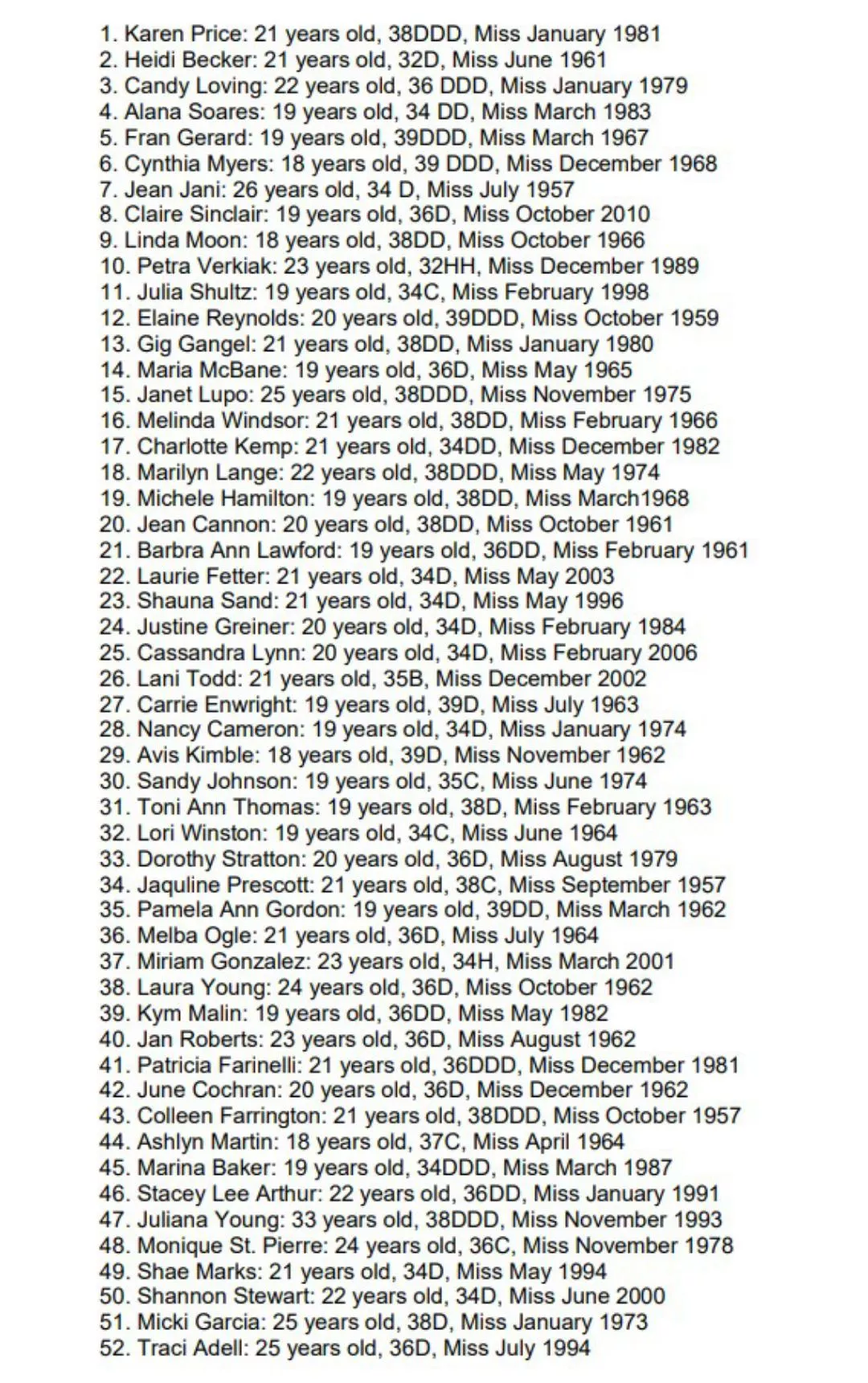 I was thinking, if I could spend a week with a Playmate, one per week for an entire year, who would they be ...? Here's my list ...