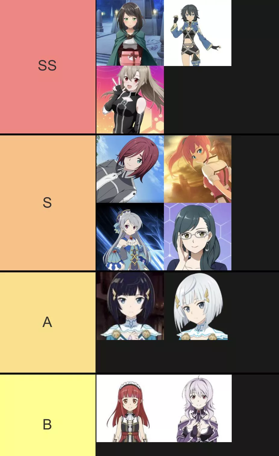 Reposing 1 forgot a character 2 order misunderstanding game verse waifu ranking form best at TOP worst at BOTTOM.