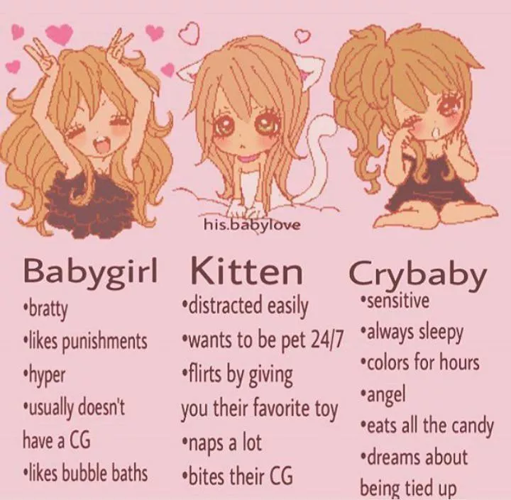 which one do you thinks you is? I'm mosty crybaby