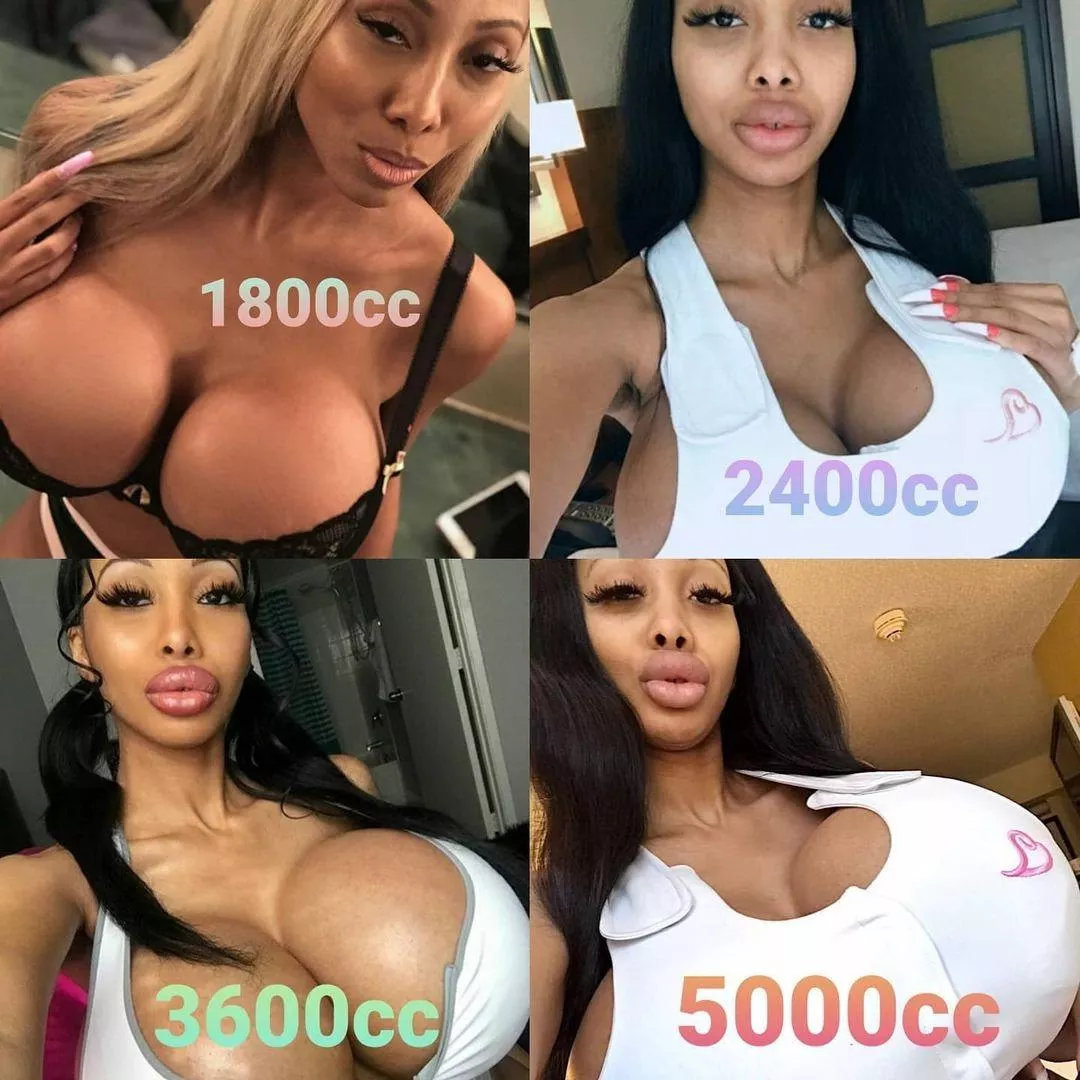 which size is your favourite?