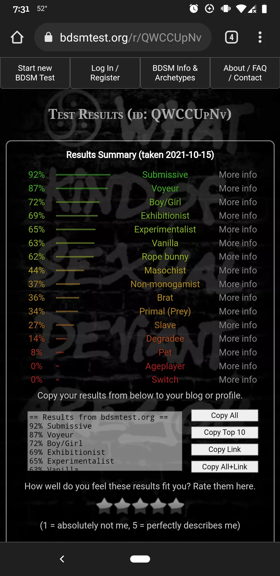 22- just wanted to share my results