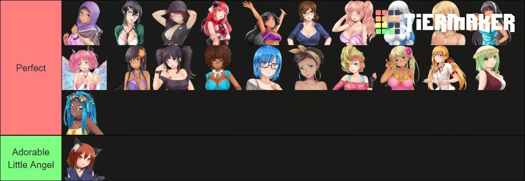 A Tier list we can agree on