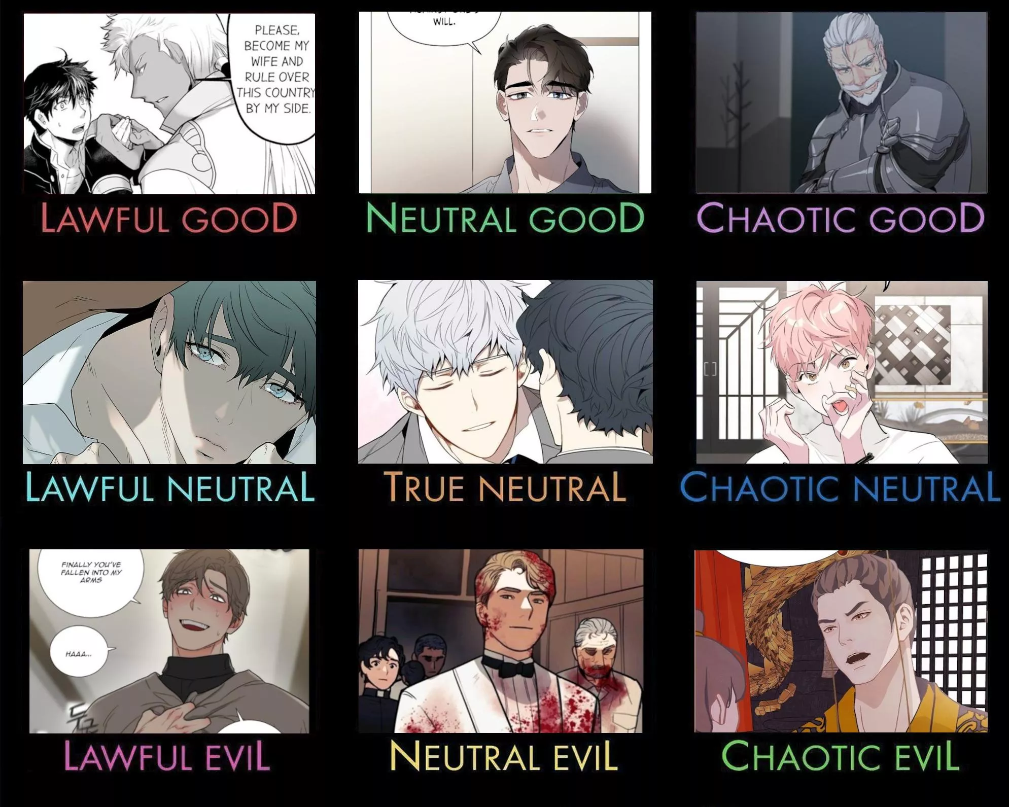 A Yaoi alignment chart based on what I've been reading