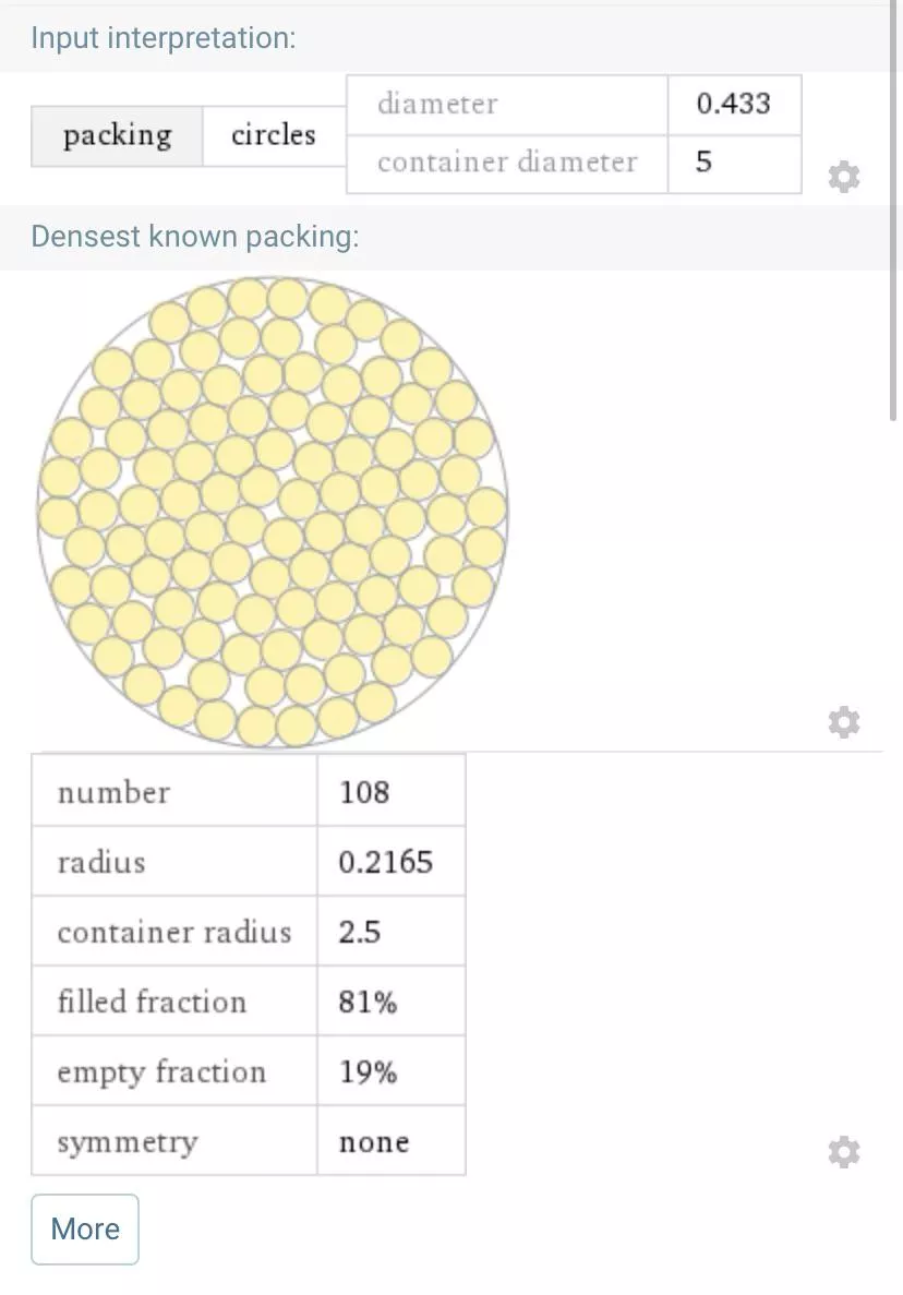 Apparently the human anus can stretch up to 5 inches in diameter (2.5 inches radius). A sharpie marker is roughly 11mm in diameter (.433 inches). Math shows weâ€™re a long way from the max record!