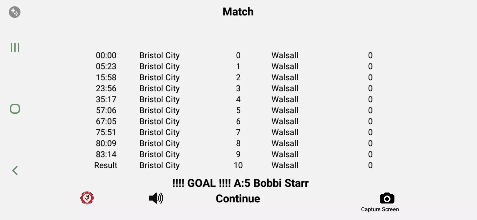 Bobbi's last goal came in a whopping 10-0 win against Walsall. So proud of her!