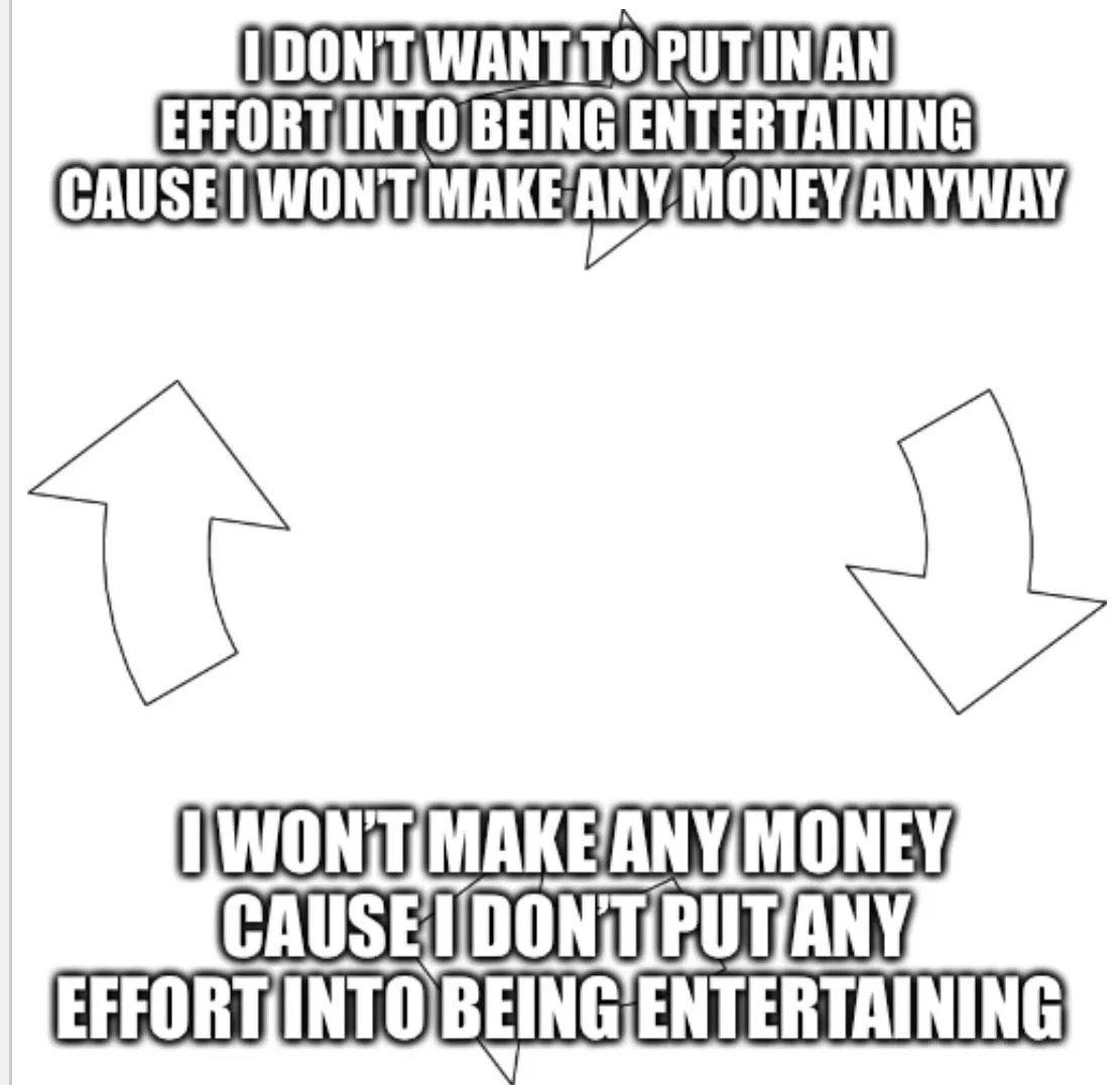 Hitting a viscous cycle after youâ€™ve switched games and trying to work your way up and find your niche all over again (after making as much as a grand a month in this business). Can anyone relate to this?