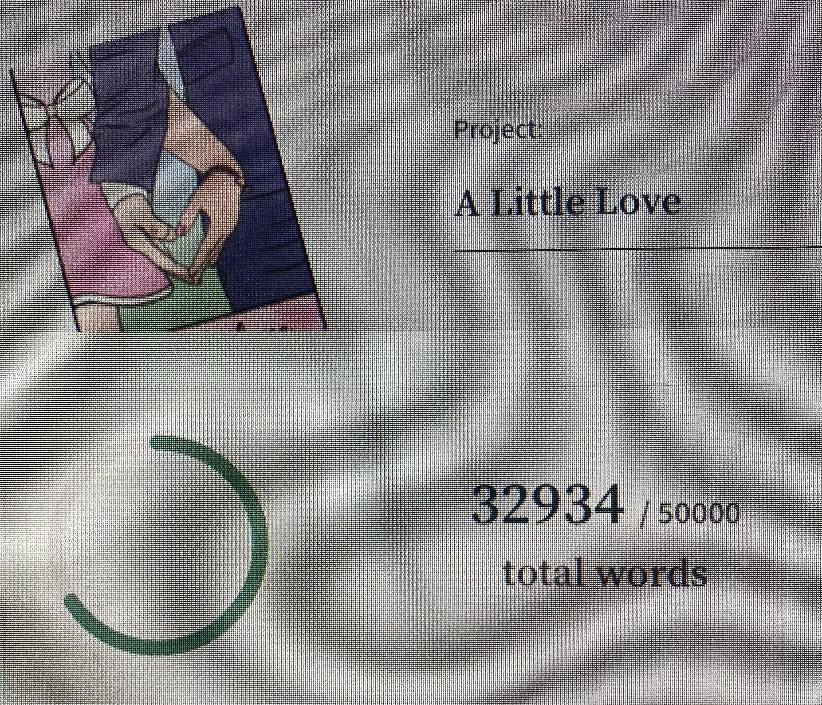 Is anyone else writing a novel for Nanowrimo? Iâ€™m over halfway done the word count as I edit one of my novels? If you are, are you posting it anywhere? I would love to read fellow littles and daddies work!