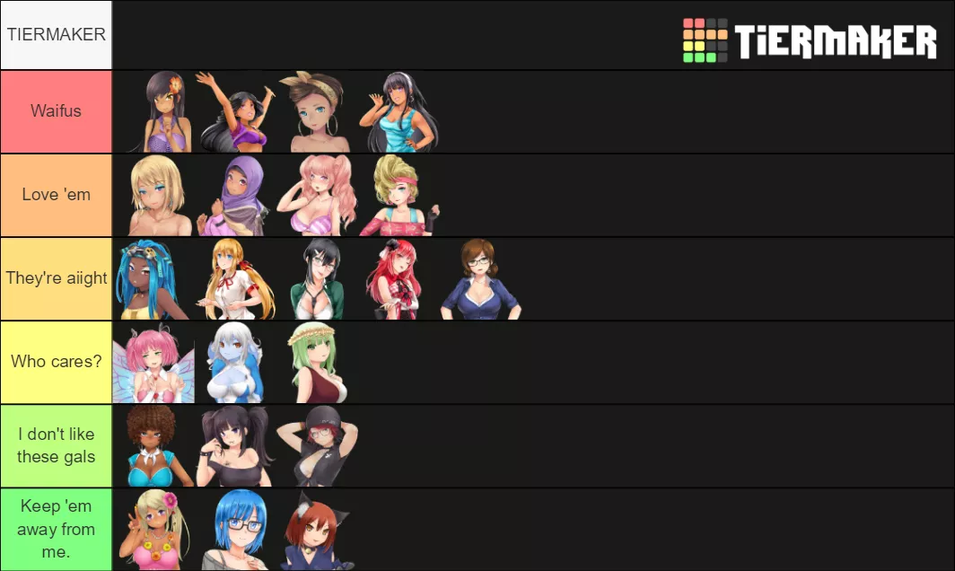 Jumping on the tierlist bandwagon