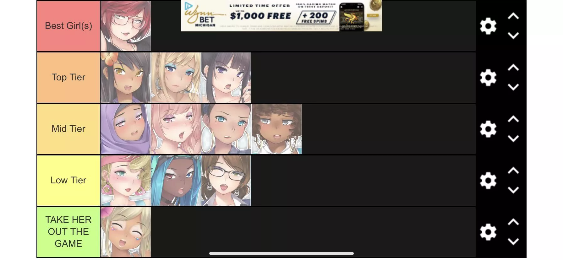 Just beat the game yesterday and this ended up being my tier list...Nora and Candace are interchangeable for me but the set Iâ€™m set on.