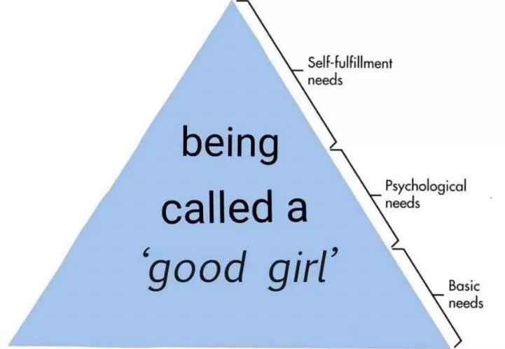 Maslowâ€™s Hierarchy of Needs for her, and a quick shoutout to our lovely lady subs