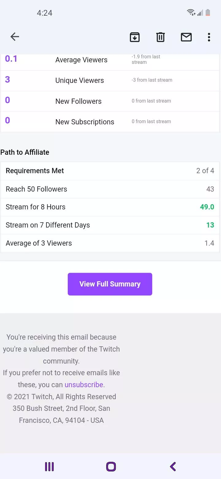 My average views going down and lost like 2 gamers. How do you guys not have panic attacks about these things lmao. It's super disheartening starting out.