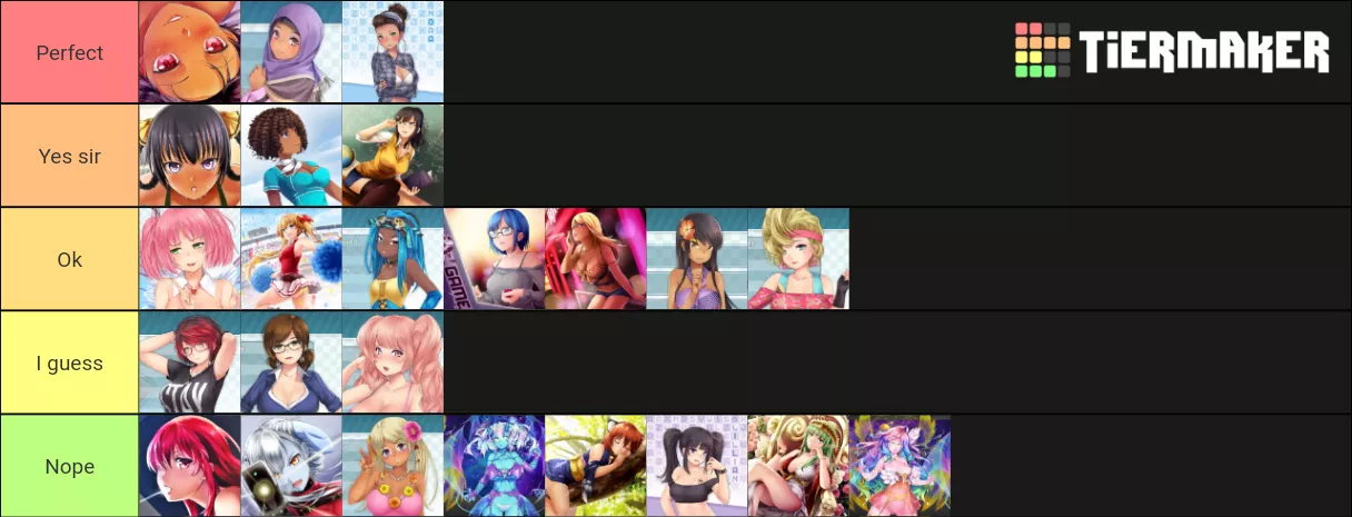 My first huniepop tier list. Gotta join the crowd