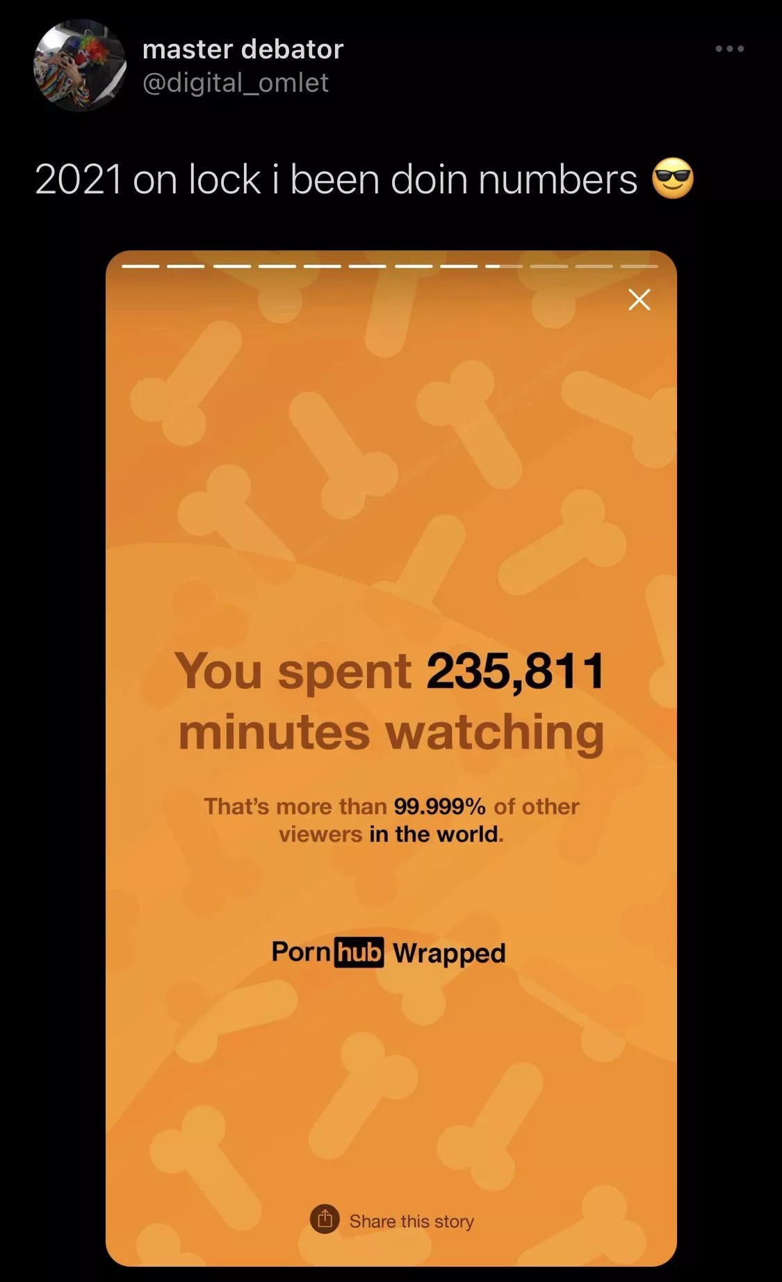 Pornhub Wrapped