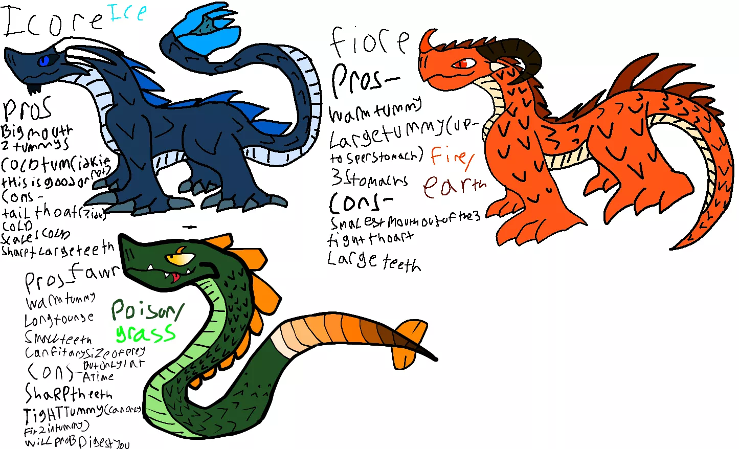 Preds from last post (ice one is male fire/earth one is male and the grass/Poison is male)