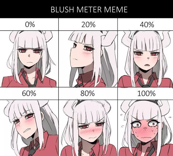 putting Lucy through the Blush-o-Meter