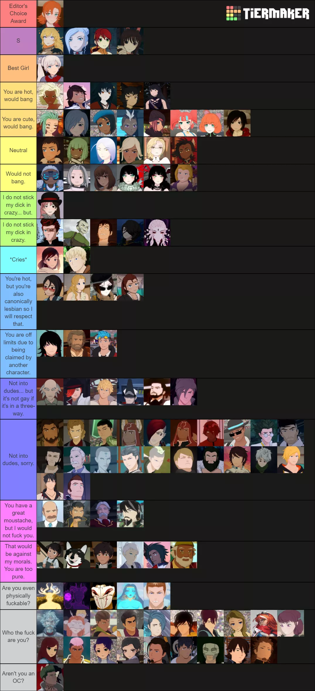 Seeing as Tier lists are the trend this week, here's my needlessly detailed one: