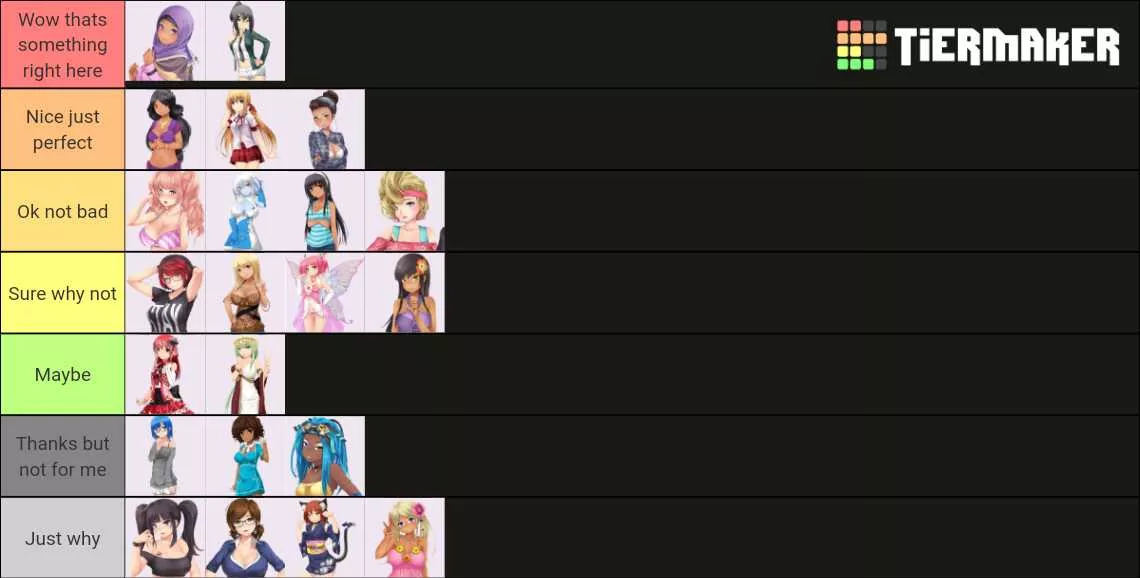 So tier lists still a thing, huh?