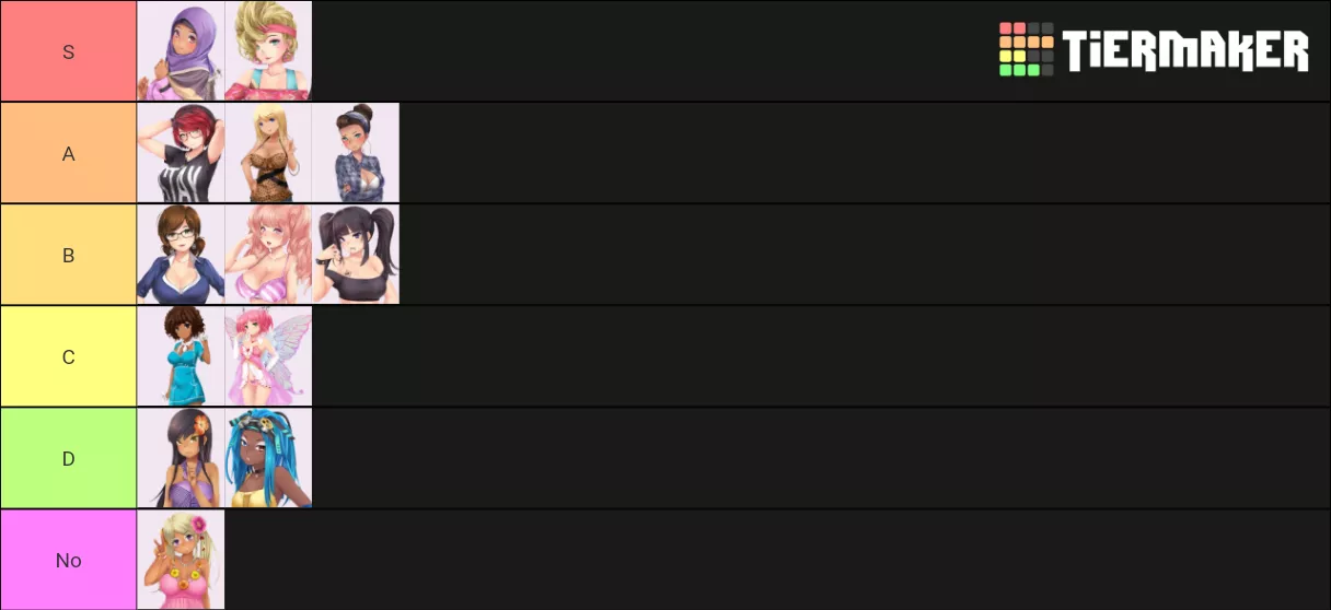 The one true huniepop2 tier list