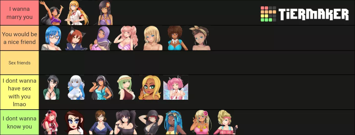 Tier list from me , an asexual lmao