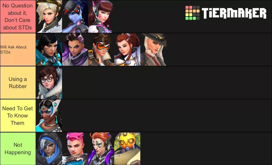 Tier List Of How Bad I Want To Smash OW girls