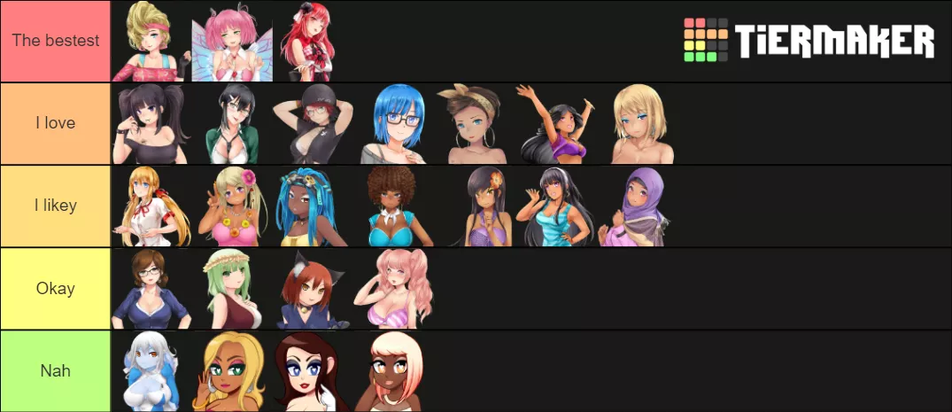 Tierlist I made, I am ready for the hate lol