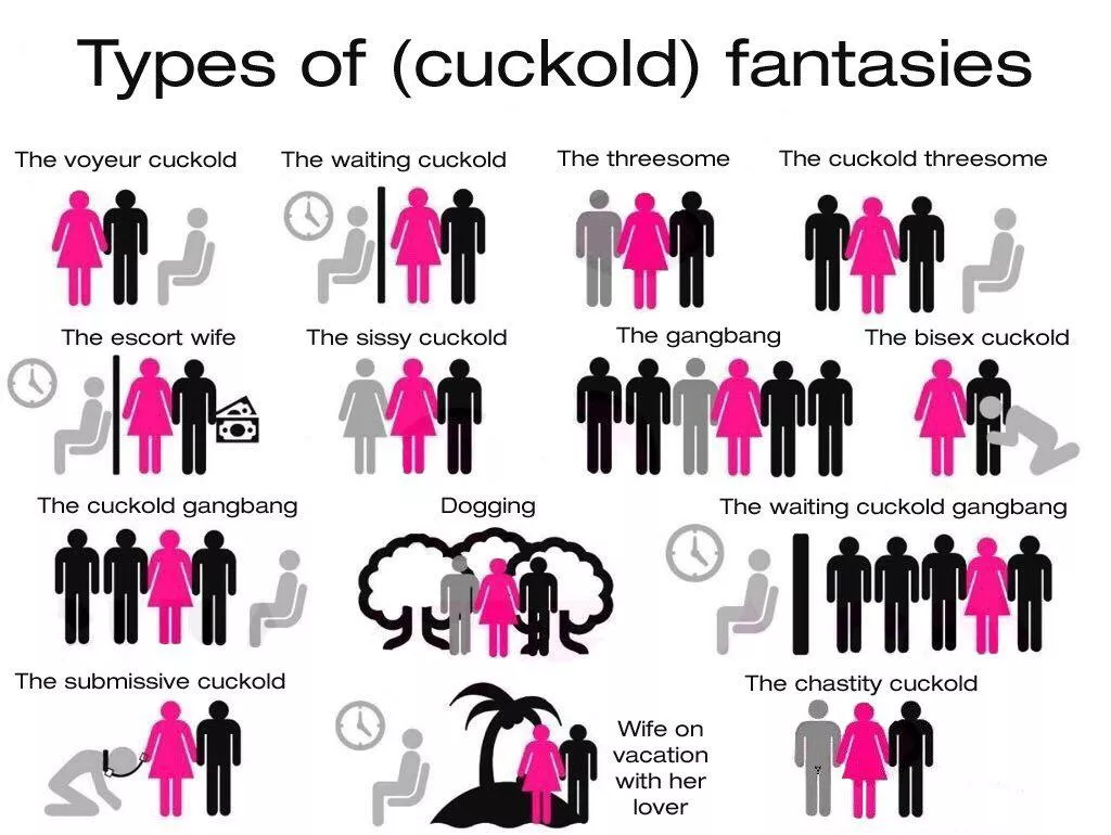 What’s your cuckold fantasy?